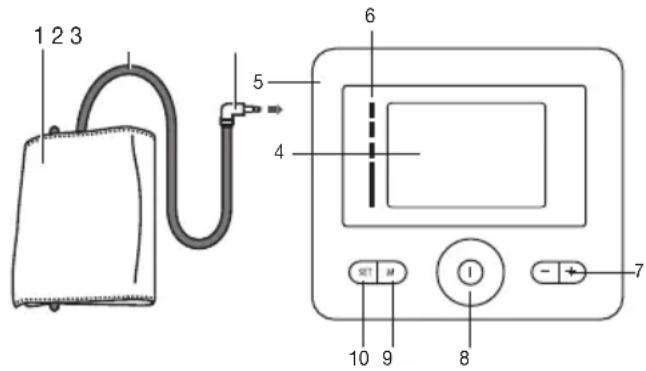 Medel Control - Indicaciones acerca de reparaciones y eliminación - 5