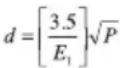 Medel Control - Guidance and manufacturer's declaration – electromagnetic immunity for EQUIPMENT and SYSTEMS that are not LIFE-SUPPORTING - 2