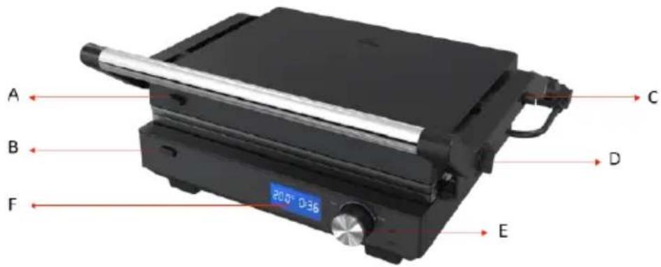 GORENJE GCG2000SD - UTILISATION DU GRILL GCG2000M - 1