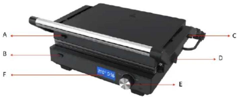 GORENJE GCG2000SD - UTILIZZO DEL GRILL GCG2000M - 1