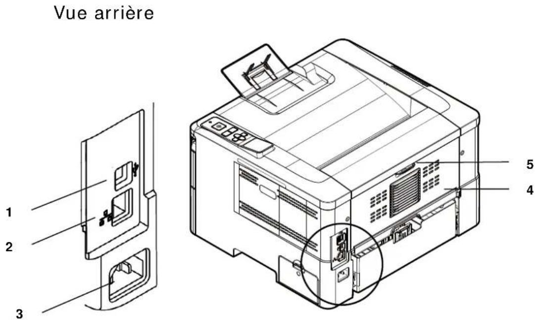 AVISION AP43 Plus - → Imprimez le filigrane : - 2
