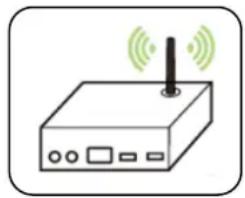 AVISION AP43 Plus - - Un environnement dans lequel un réseau local sans fil est disponible - 1