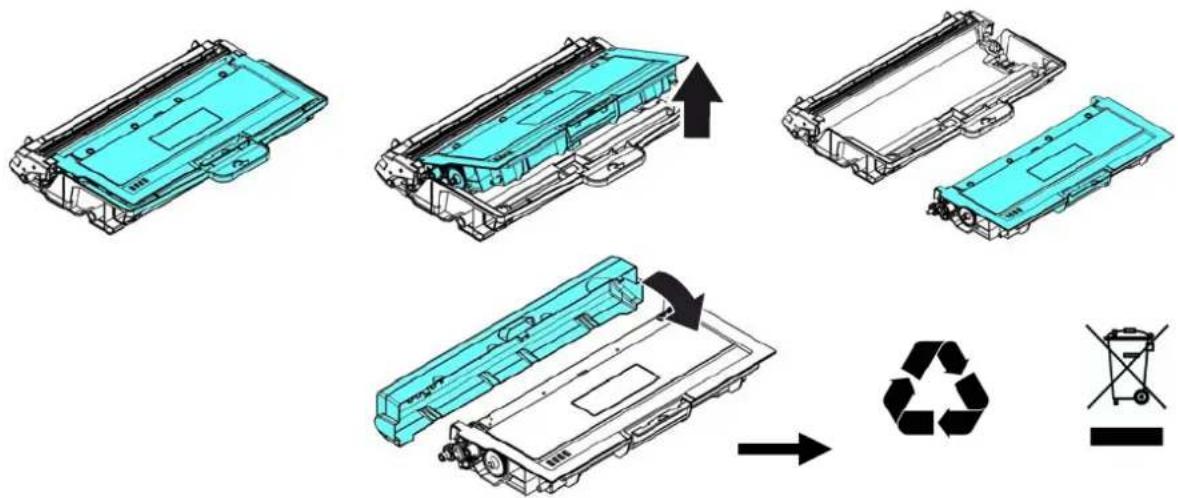 AVISION AP43 Plus - Retrait de la cartouche de toner - 3