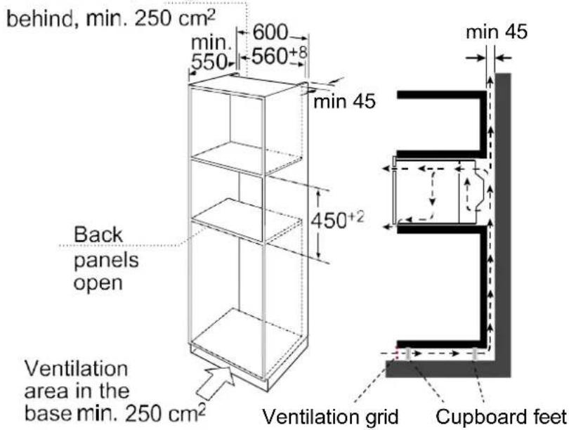 Summit CMV115 - Installation dimensions - 1
