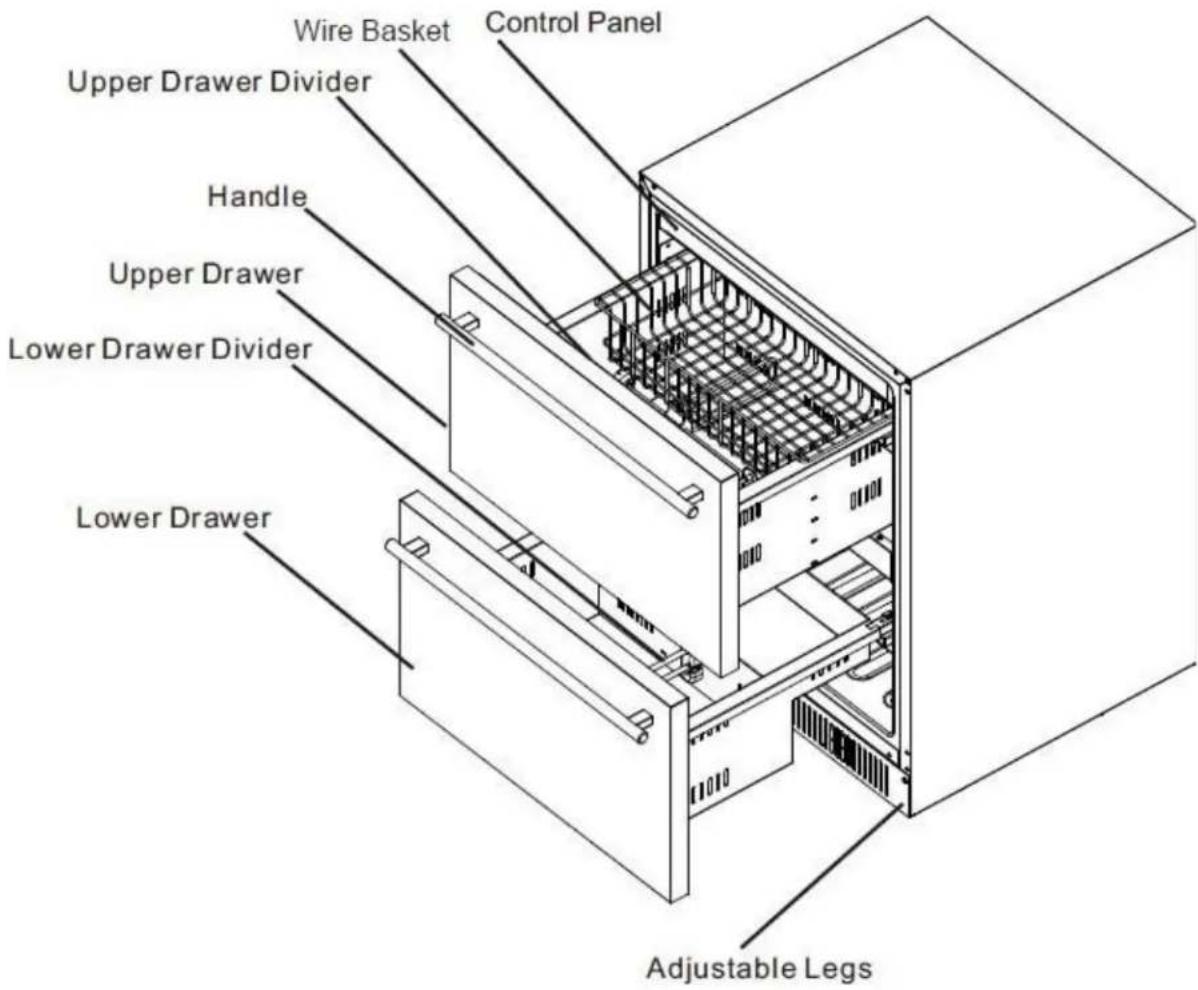 Summit ADRD15 - LOCATION OF PARTS - 1