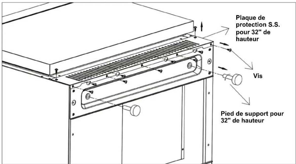 Summit ADFD2D24 - Instructions d'Installation de la Plaque de Protection en Acier Inoxydable - 1