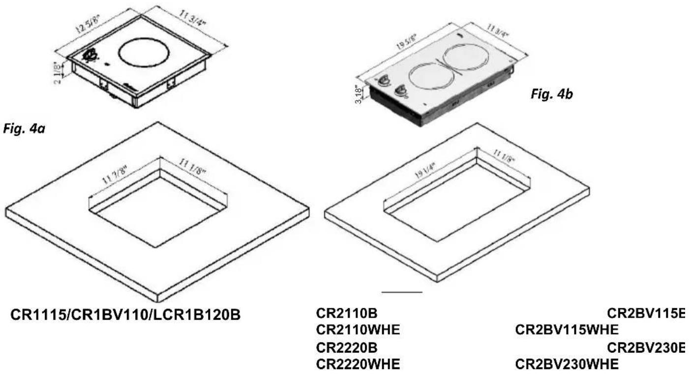 Summit CR2110WHE - Countertop Preparation - 3