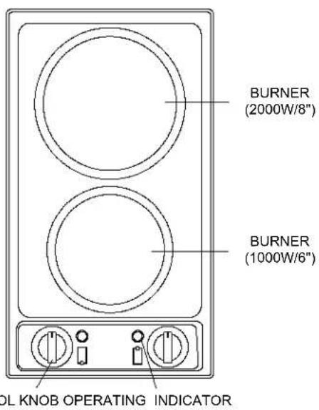Summit CSD2B230 - LOCATION OF PARTS - 1