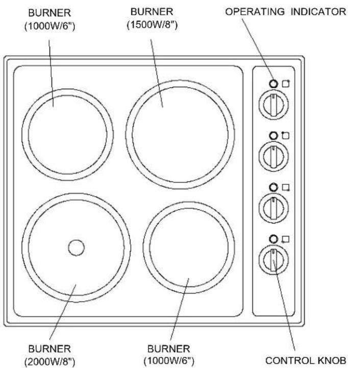 Summit CSD2B230 - LOCATION OF PARTS - 2