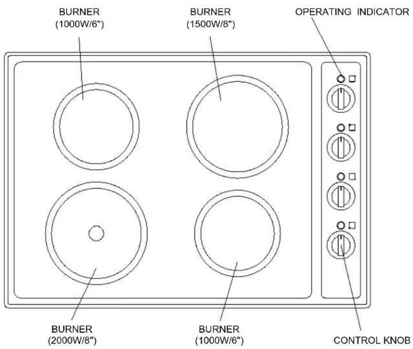 Summit CSD2B230 - LOCATION OF PARTS - 4