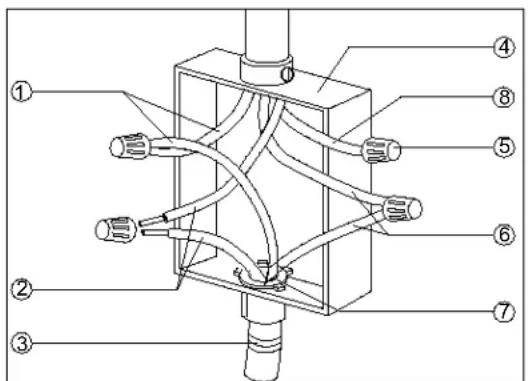 Summit CSD2B230 - 4-Wire Power Cord Installation - 1