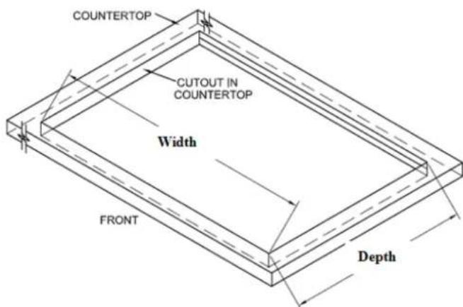 Summit CR5B274W - Preparing the countertop - 3