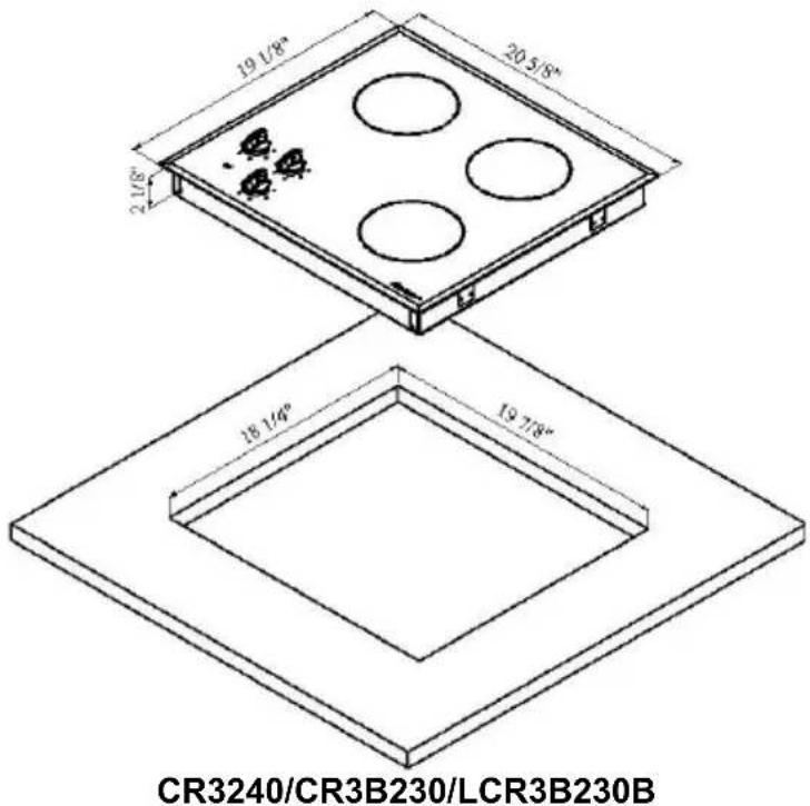 Summit CR2220WHE - Countertop Preparation - 4