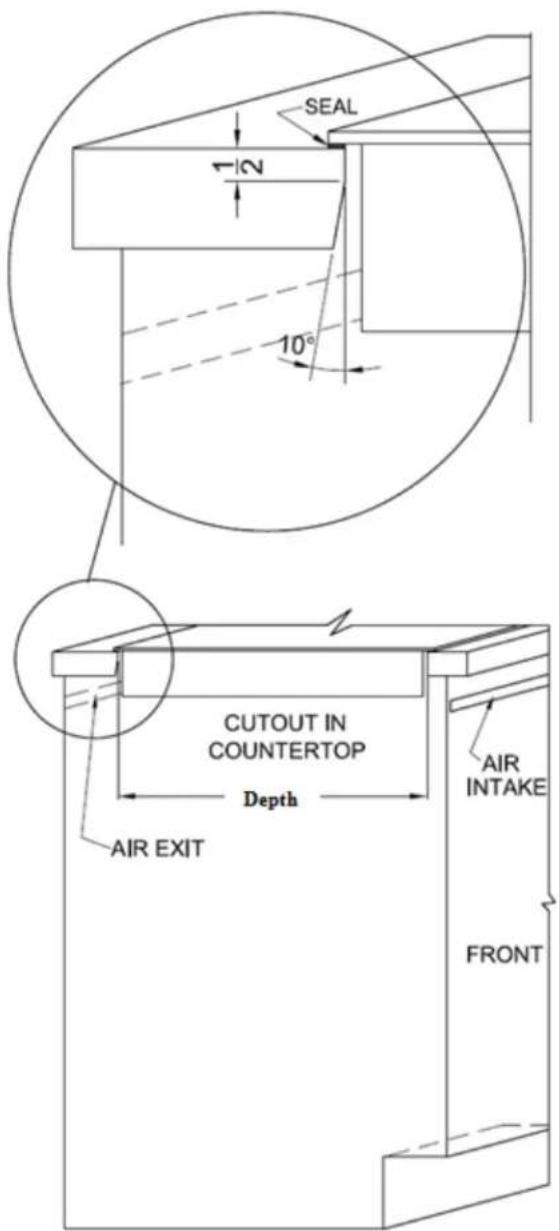 Summit CR2B120WH - Installing the Cooktop - 1