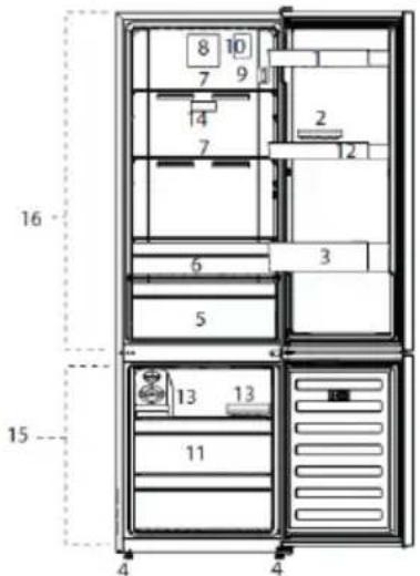 Summit FFBF284SSIM - Su refrigerador - 1