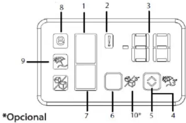 Summit FFBF284SSIM - Panel indicador (pantalla interna)\* - 1