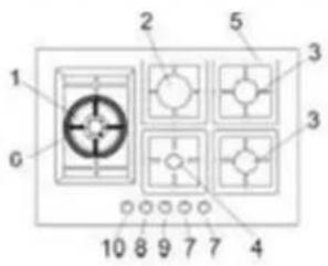 Summit GCJ2SSLP - If you smell gas - 4