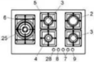 Summit GCJ2SSLP - LA TABLE DE CUISSON AU GAZ ENCASTRABLE - 5