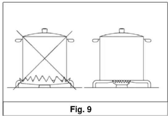 Summit GCJ2SSLP - Lighting the Burners - 2
