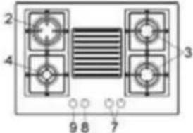 Summit GCJ2SSLP - LA TABLE DE CUISSON AU GAZ ENCASTRABLE - 6