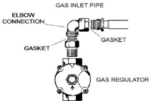 Summit GCJ2SSLP - Natural Gas and Propane Gas - 1