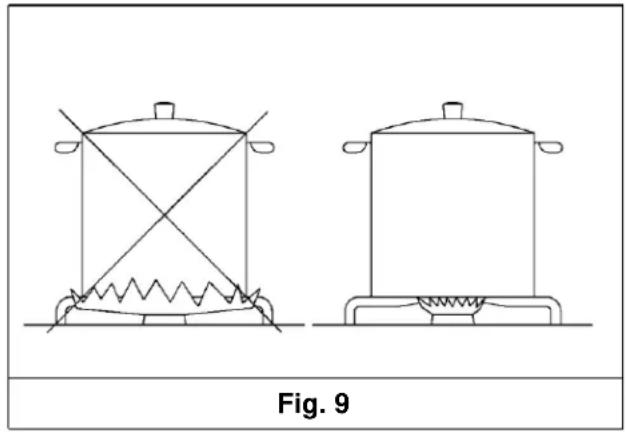 Line drawings of two cooking pots with heating elements, labeled Fig. 9 (no text or symbols on the pots themselves)