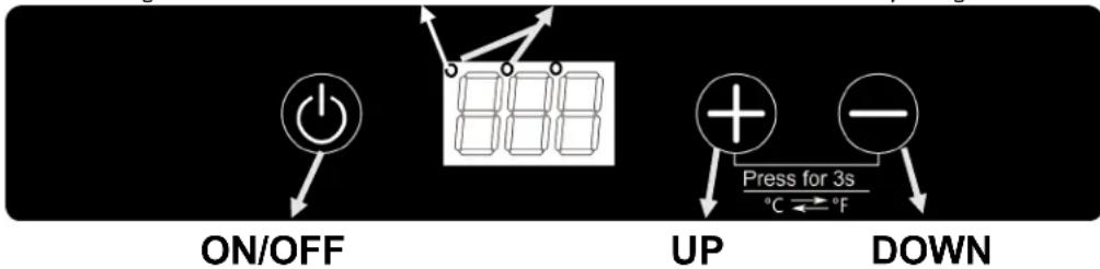 Summit COOL1D - Control Panel - 1