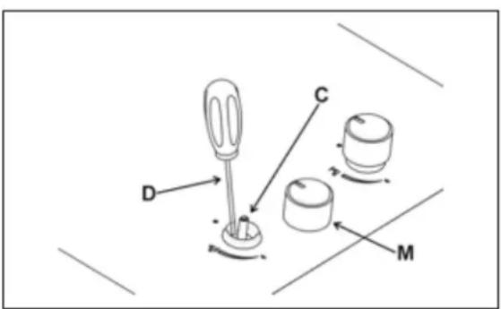 Summit GCJ1SS - Robinets - 1