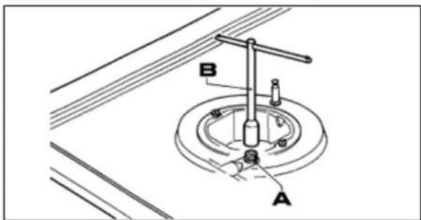 Summit GCJ1SS - Remplacement des buses - 1