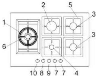 Summit GCJ1SS - POSITION DES COMPOSANTS - 4