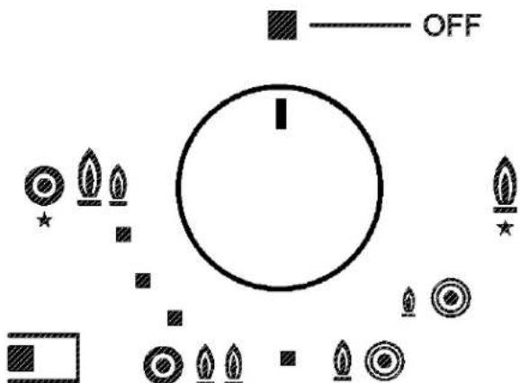 Summit GCJ1SS - Lighting and Using the Burner - 1