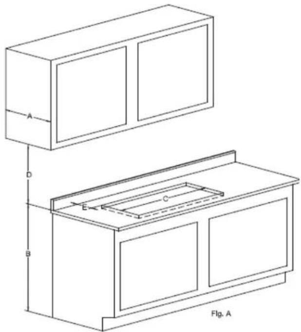Summit CRS5B14W - Preparing the countertop - 1