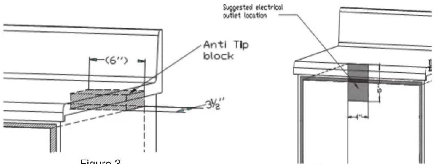 Summit MDR245SS - Electrical Outlet - 1