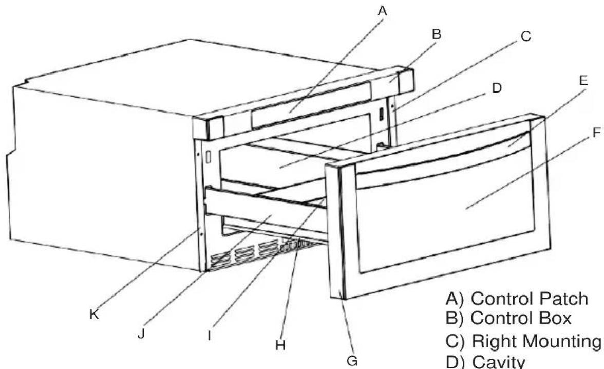 Summit MDR245SS - Names of Oven Parts and Accessories - 1