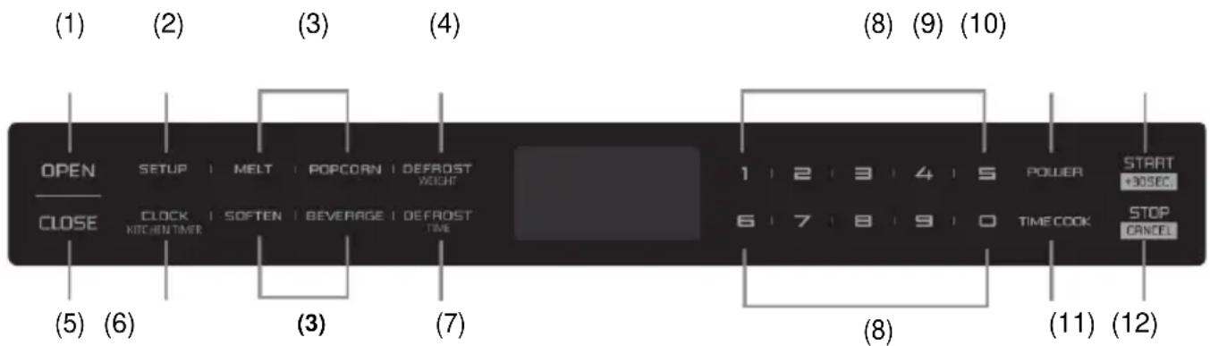 Summit MDR245SS - OPERATION - 1