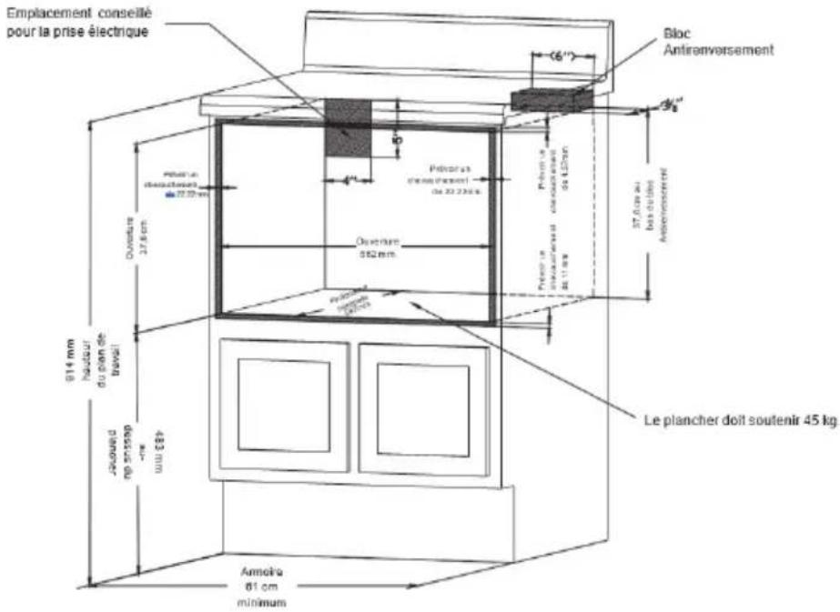 Summit MDR245SS - DIMENSIONS DU TIROIR À MICRO-ONDES - 1