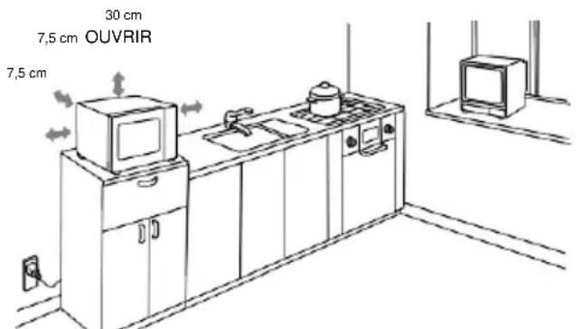Summit MDR245SS - Installation - 1