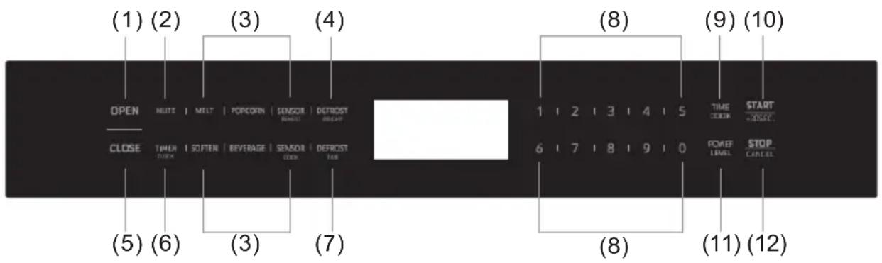 Summit MDR30SS - Control Panel and Features - 1