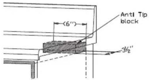 Summit MDR30SS - ELECTRICAL OUTLET - 1