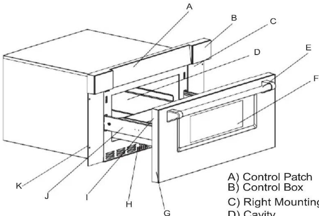 Summit MDR30SS - SETTING UP YOUR OVEN Names of Oven Parts and Accessories - 1
