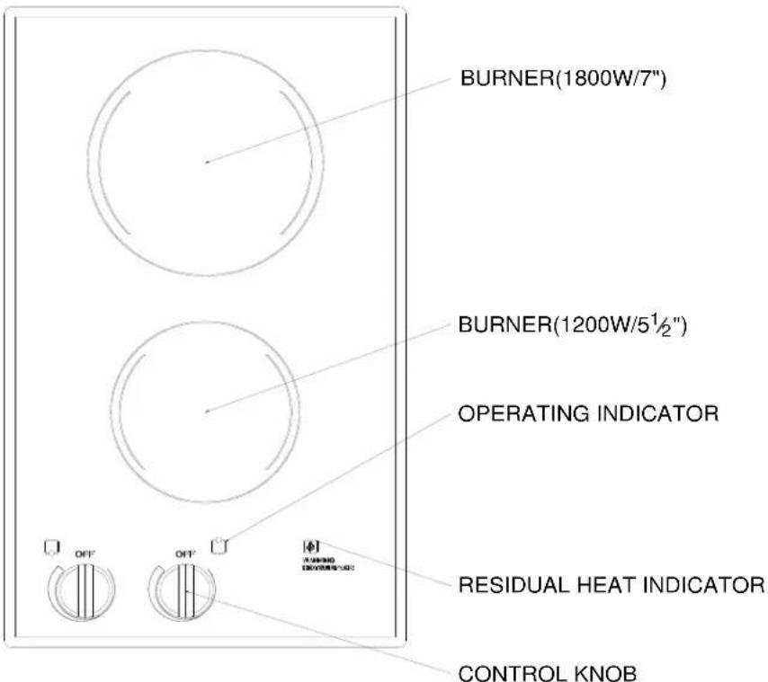 Summit CR2B22ST - LOCATIONOF PARTS - 1