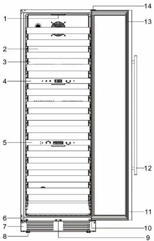 Summit SWC1926B - LOCATION OF PARTS - 3
