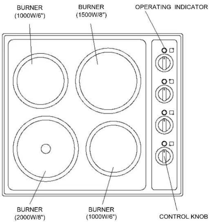 Summit CSD4B24 - LOCATION OF PARTS - 2