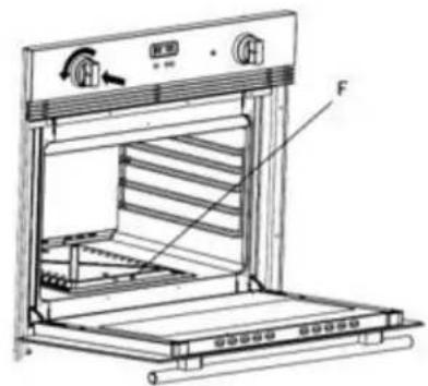 Summit SGWOGD27 - Gas Burner Ovens - 2