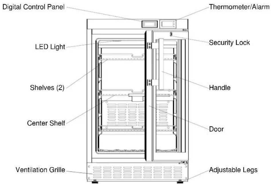 Accucold ACF33LCAL - LOCATION OF PARTS - 3