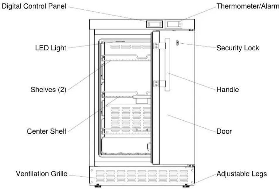 Accucold ACF33LCAL - LOCATION OF PARTS - 2