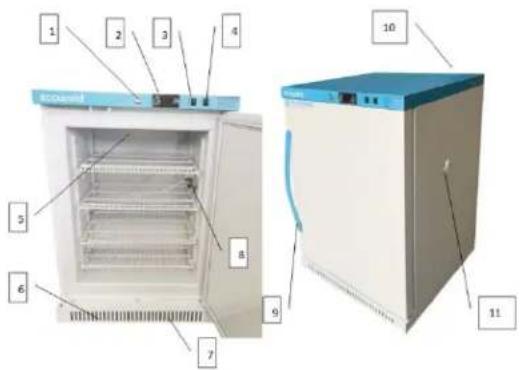 Accucold AFZ5PVBIADADL2BLHD - LOCATION OF PARTS - 1