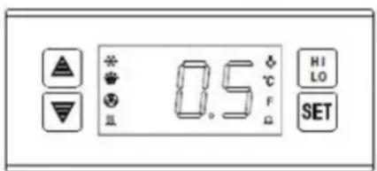 Accucold AFZ5PVBIADADL2BLHD - LOCATION OF PARTS - 2