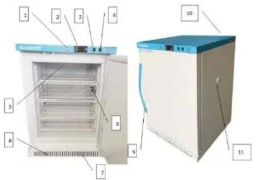 Accucold AFZ2PVBIADADL2BLHD - LOCATION OF PARTS - 1