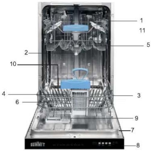 Summit DW186NTADA - SPECIFICATIONS TECHNIQUES - 1